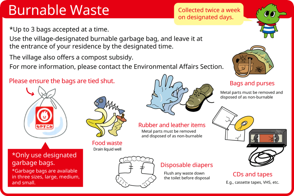 Burnable Waste Collected twice a week on designated days. *Up to 3 bags accepted at a time. Use the village-designated burnable garbage bag, and leave it at the entrance of your residence by the designated time. The village also offers a compost subsidy. For more information, please contact the Environmental Affairs Section. Please ensure the bags are tied shut. Food waste (drain liquid well) Rubber and leather items (metal parts must be removed and disposed of as non-burnable) Bags and purses (metal parts must be removed and disposed of as non-burnable) Disposable diapers (flush any waste down the toilet before disposal) CDs Tapes (e.g., cassette tapes, VHS, etc.) *Only use designated garbage bags. *Garbage bags are available in three sizes: large, medium, and small.