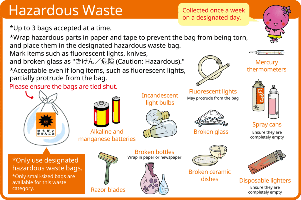 Hazardous Waste
Collected once a week on a designated day.
*Up to 3 bags accepted at a time.
Wrap hazardous parts in paper and tape to prevent the bag from being torn, and place them in the designated hazardous waste bag. Mark items such as fluorescent lights, knives, and broken glass as "きけん／危険 (Caution: Hazardous)."
Acceptable even if long items, such as fluorescent lights, partially protrude from the bag.
Please ensure the bags are tied shut.
Alkaline and manganese batteries
Incandescent light bulbs
Fluorescent lights (may protrude from the bag)
Mercury thermometers
Spray cans (ensure they are completely empty)
Broken glass
Razor blades
Broken bottles (wrap in paper or newspaper)
Broken ceramic dishes
Disposable lighters (ensure they are completely empty)
*Only use designated hazardous waste bags
*Only small-sized bags are available for this waste category.