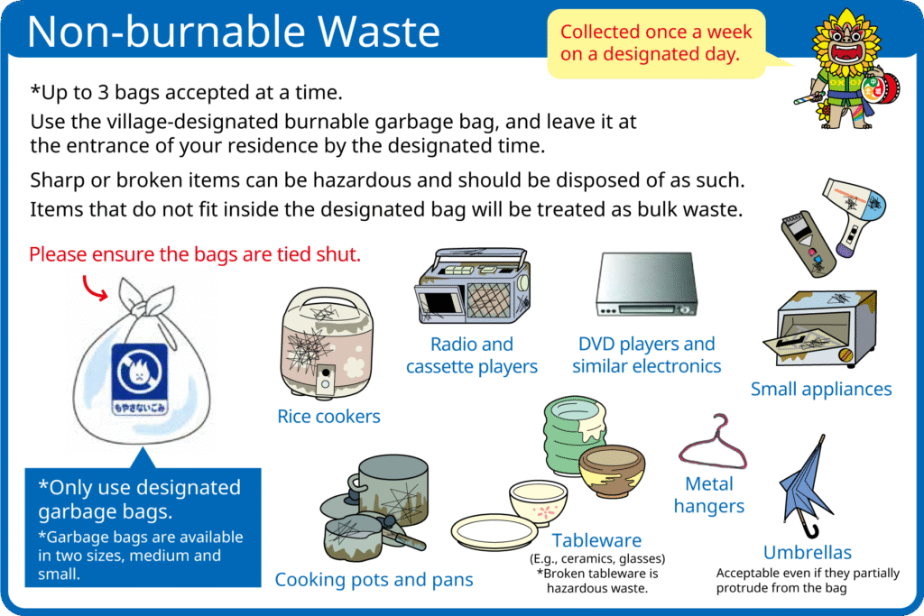 Non-burnable Waste Collected once a week on a designated day. *Up to 3 bags accepted at a time. Use the village-designated burnable garbage bag, and leave it at the entrance of your residence by the designated time. Sharp or broken items can be hazardous and should be disposed of as such. Items that do not fit inside the designated bag will be treated as bulk waste. Please ensure the bags are tied shut. Rice cookers Radio and cassette players DVD players and similar electronics Small appliances Cooking pots and pans Tableware (e.g., ceramics, glasses) *Broken tableware is hazardous waste. Metal hangers Umbrellas (acceptable even if they partially protrude from the bag) *Only use designated garbage bags. *Garbage bags are available in two sizes: medium and small.