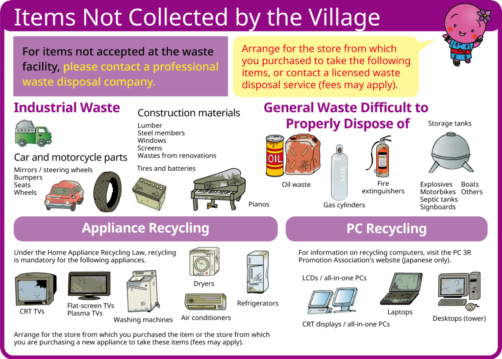 Items Not Collected by the Village Arrange for the store from which you purchased to take the following items, or contact a licensed waste disposal service (fees may apply). For items not accepted at the waste facility, please contact a professional waste disposal company. Industrial Waste Car and motorcycle parts Mirrors / steering wheels Bumpers Seats Wheels Construction materials Lumber Steel members Windows Screens Wastes from renovations Tires and batteries General Waste Difficult to Properly Dispose of Oil waste Pianos Gas cylinders Fire extinguishers Storage tanks Explosives Motorbikes Septic tanks Signboards Boats Others Appliance Recycling Under the Home Appliance Recycling Law, recycling is mandatory for the following appliances. CRT TVs Flat-screen TVs Plasma TVs Washing machines Dryers Air conditioners Refrigerators Arrange for the store from which you purchased the item or the store from which you are purchasing a new appliance to take these items (fees may apply). Disposing of Appliances Subject to Recycling You may contact the following waste disposal service companies: